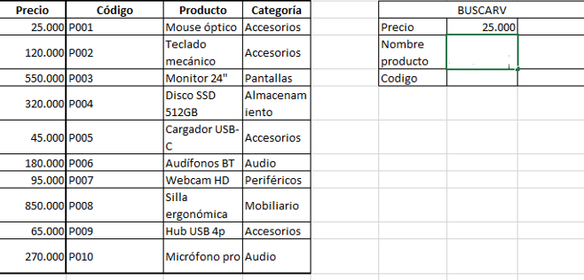 imagen de tablas necesarias para la formula buscarv en excel