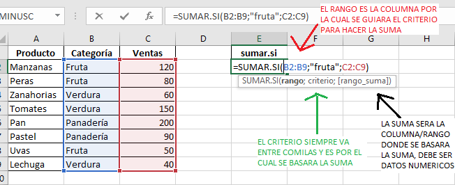 imagen representativa de un ejemplo practico para la formula sumar.si paso2