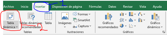 imagen representativa de como insertar la tabla dinamica en excel